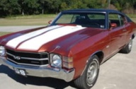 1971 Chevrolet Chevelle