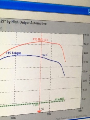 1998 Honda Civic
